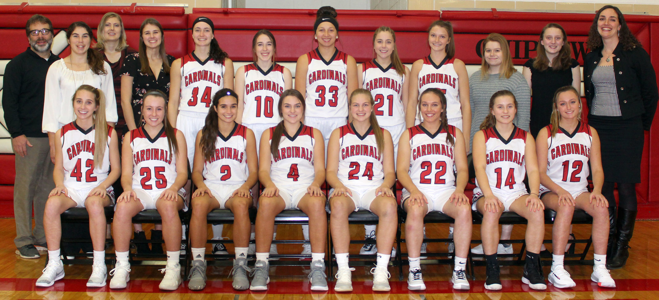 2019-20 Chi-Hi Girls Basketball Team